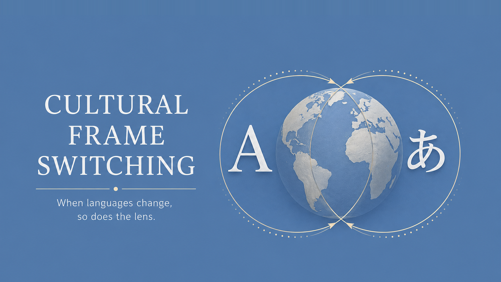 Cultural Frame Switching: Why You Feel Like a Different Person in English